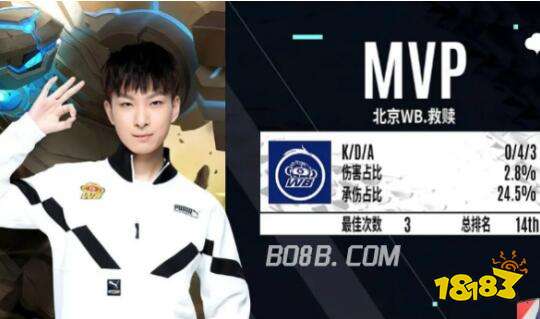 部不得不重 部不得不重