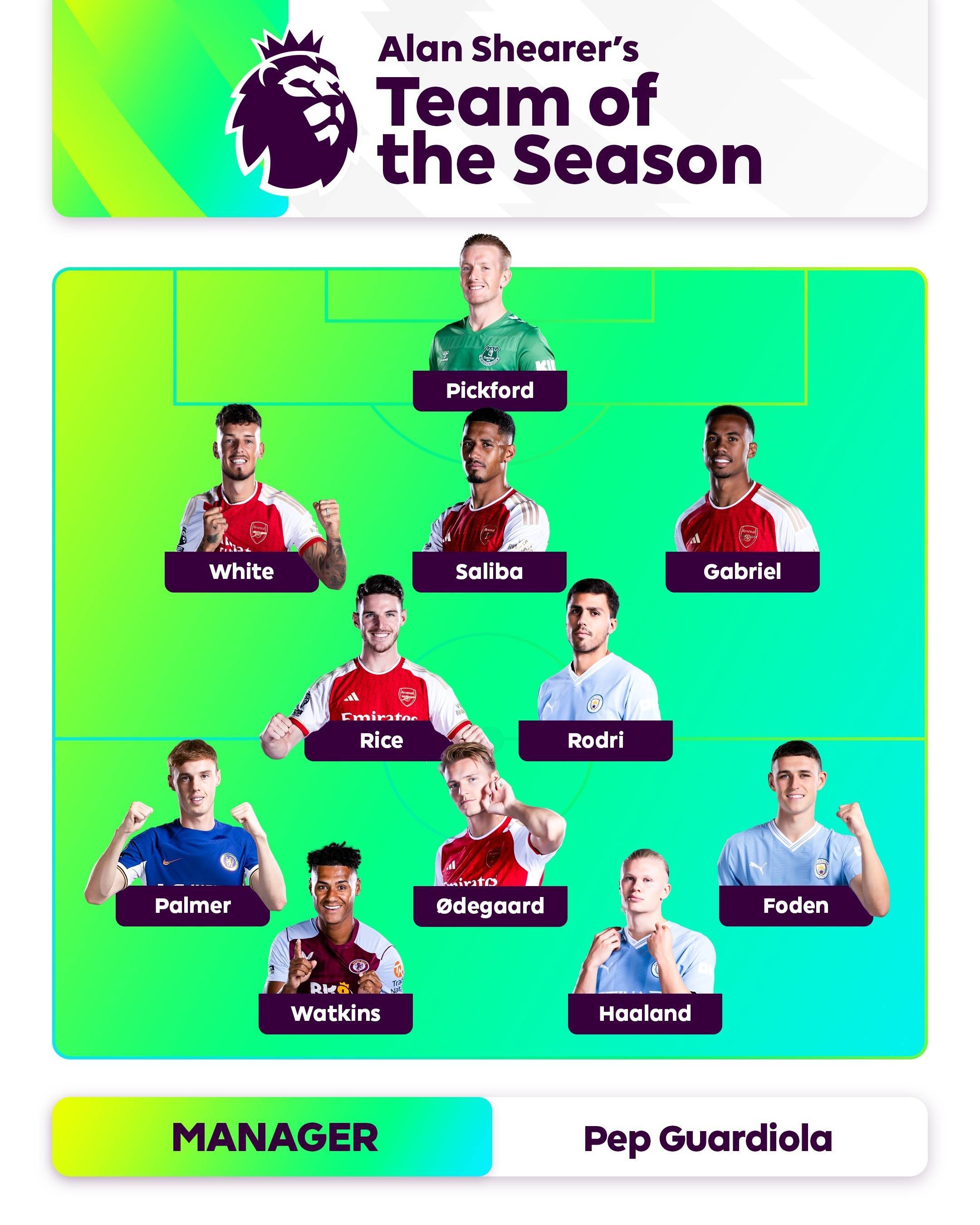 己的全能价 己的全能价